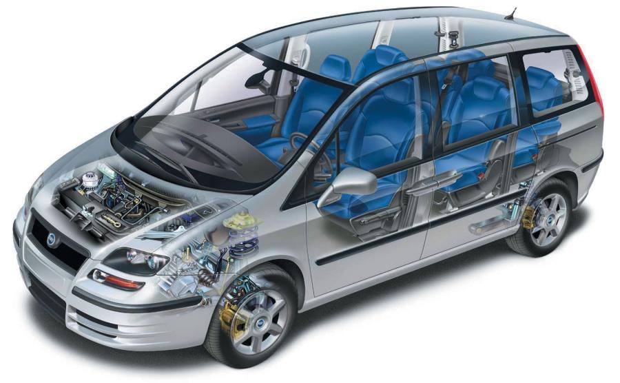 Fiat Ulysse 2002 года  (фото 32 из 72)
